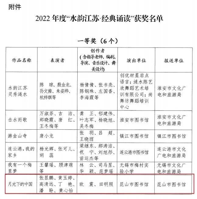 1682039104533874.jpg 微信图片_20230421090404.jpg